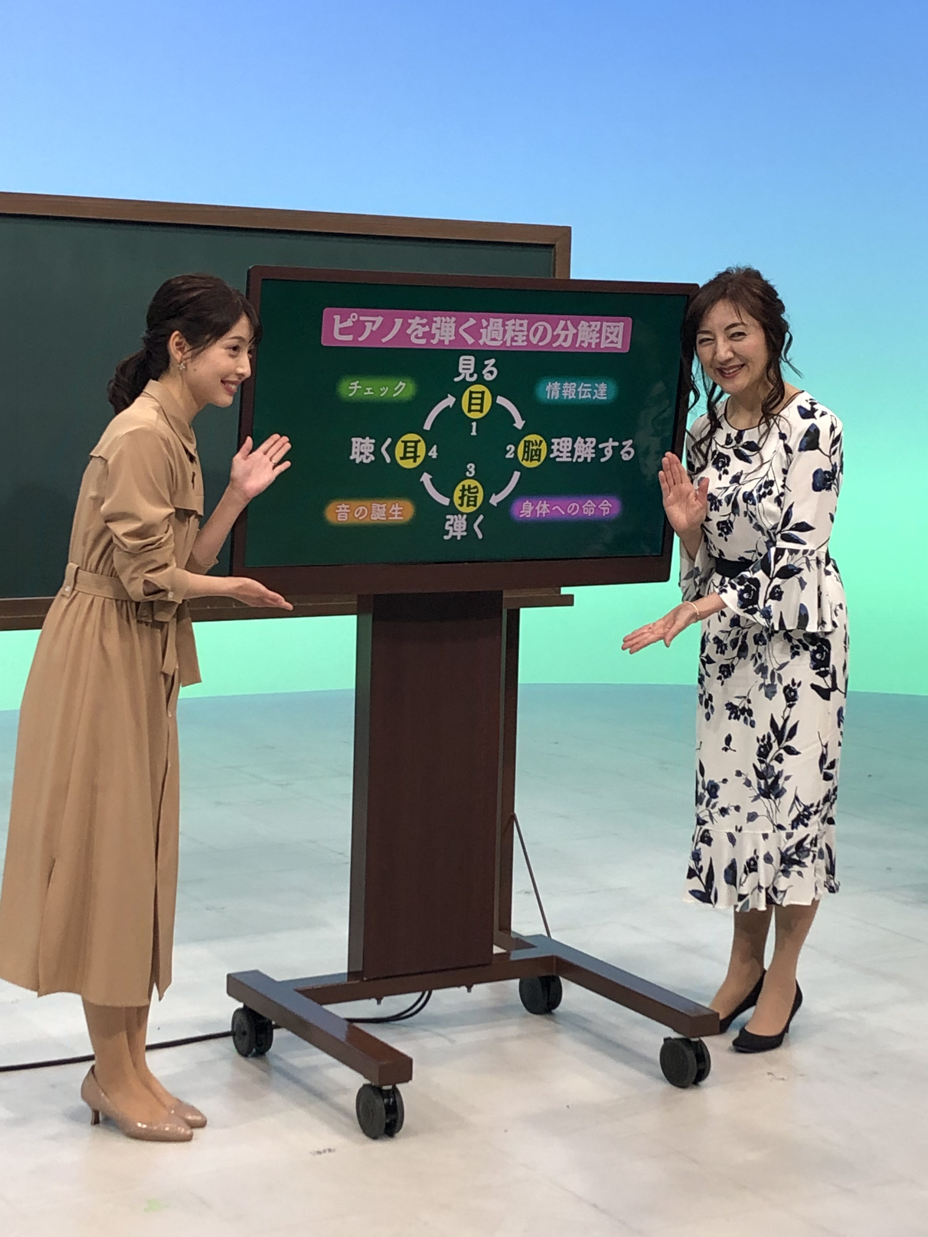 新潟総合テレビ　早朝5:30~ 樹原涼子出演「テレビ寺子屋」第２回　成功のカギは？